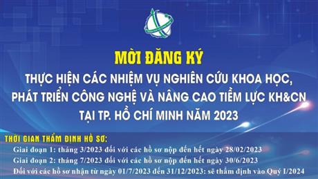 TPHCM đặt hàng thực hiện nhiều nội dung khoa học và công nghệ năm 2023